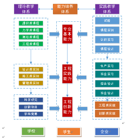 william威廉英国官网